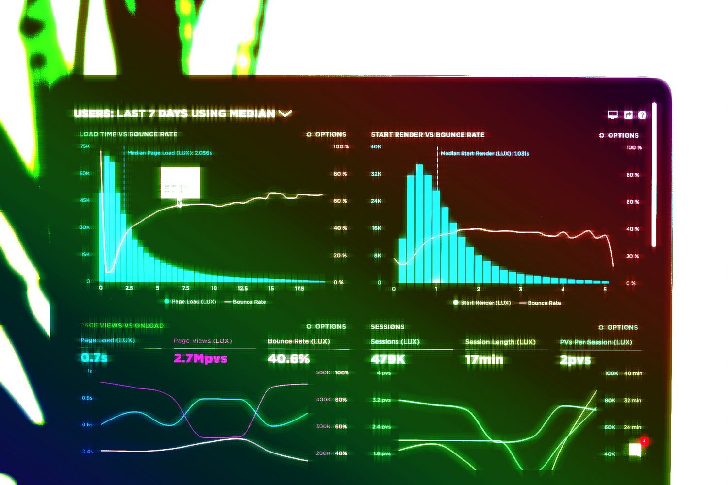 Не лиды, а деньги: кто такой performance-маркетолог и почему он так нужен  бизнесу | Digital Broccoli